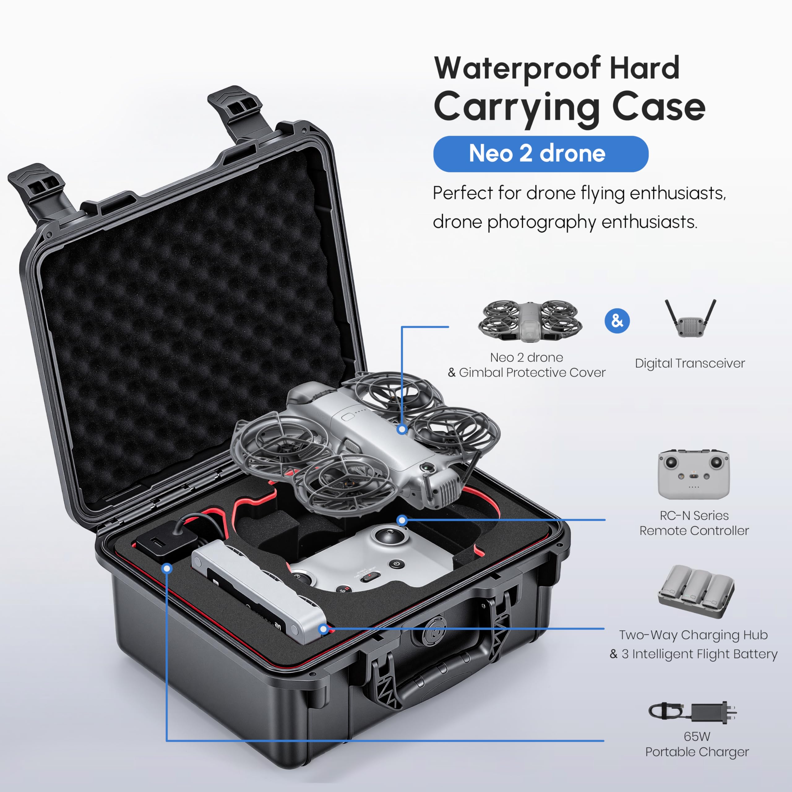 Drone Rc Cover - กระเป๋าใส่โดรน NEO 2, กระเป๋าแข็งกันน้ำสำหรับอุปกรณ์เสริม DJI Neo